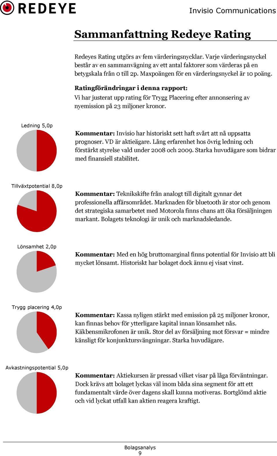 Ledning 5,0p Kommentar: Invisio har historiskt sett haft svårt att nå uppsatta prognoser. VD är aktieägare. Lång erfarenhet hos övrig ledning och förstärkt styrelse vald under 2008 och 2009.