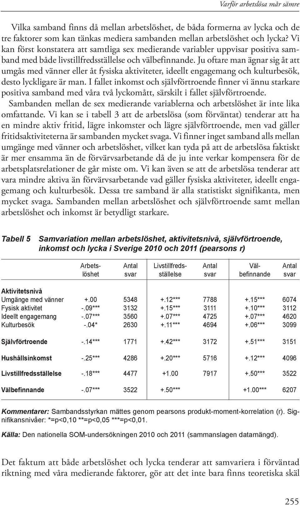 Ju oftare man ägnar sig åt att umgås med vänner eller åt fysiska aktiviteter, ideellt engagemang och kulturbesök, desto lyckligare är man.