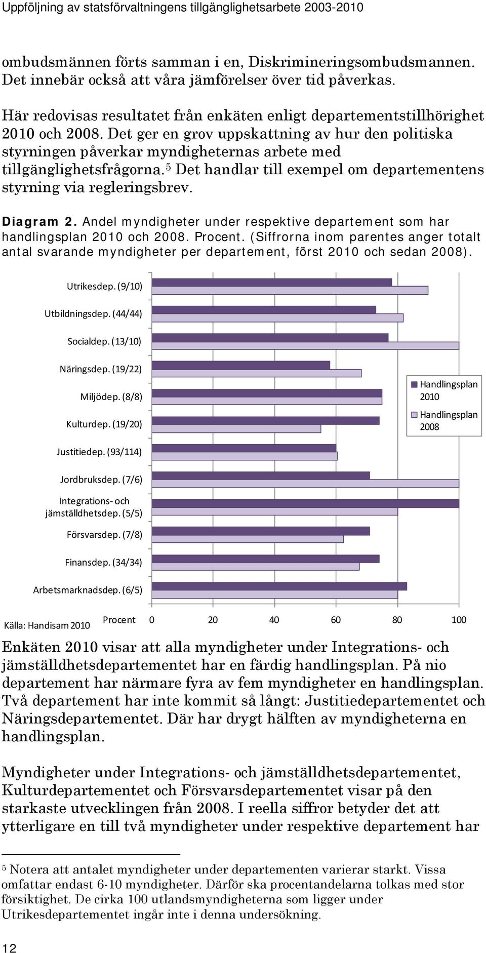 Det ger en grov uppskattning av hur den politiska styrningen påverkar myndigheternas arbete med tillgänglighetsfrågorna. 5 Det handlar till exempel om departementens styrning via regleringsbrev.