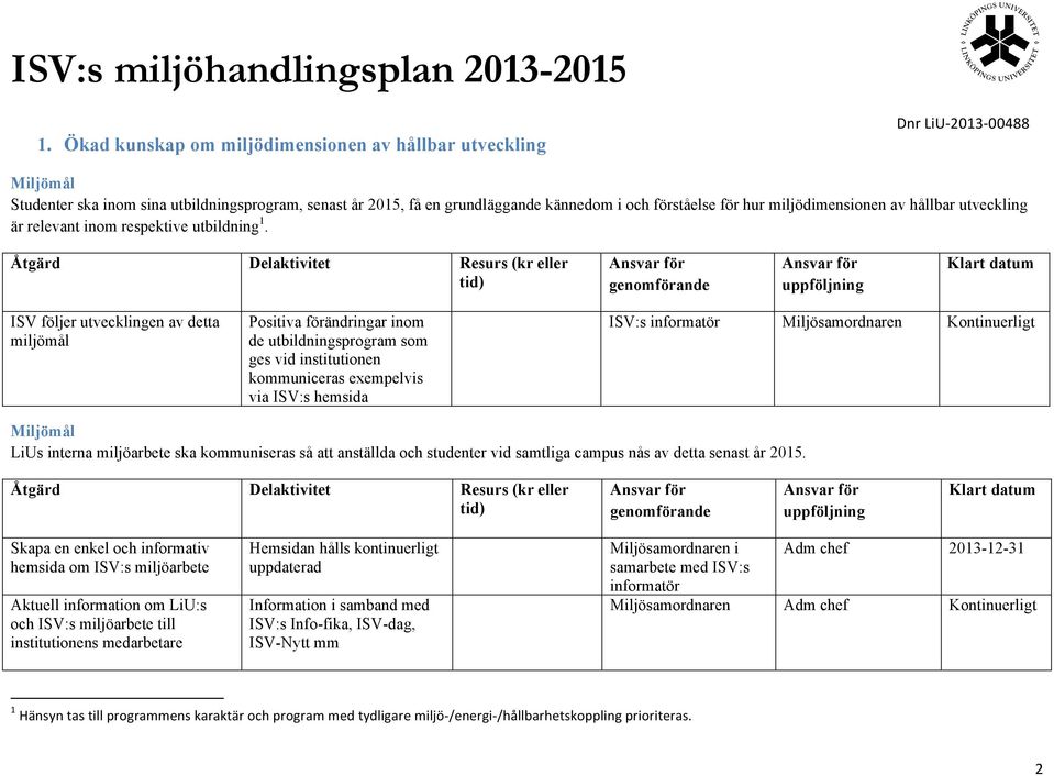 ISV följer utvecklingen av detta miljömål Positiva förändringar inom de utbildningsprogram som ges vid institutionen kommuniceras exempelvis via ISV:s hemsida ISV:s informatör Miljösamordnaren