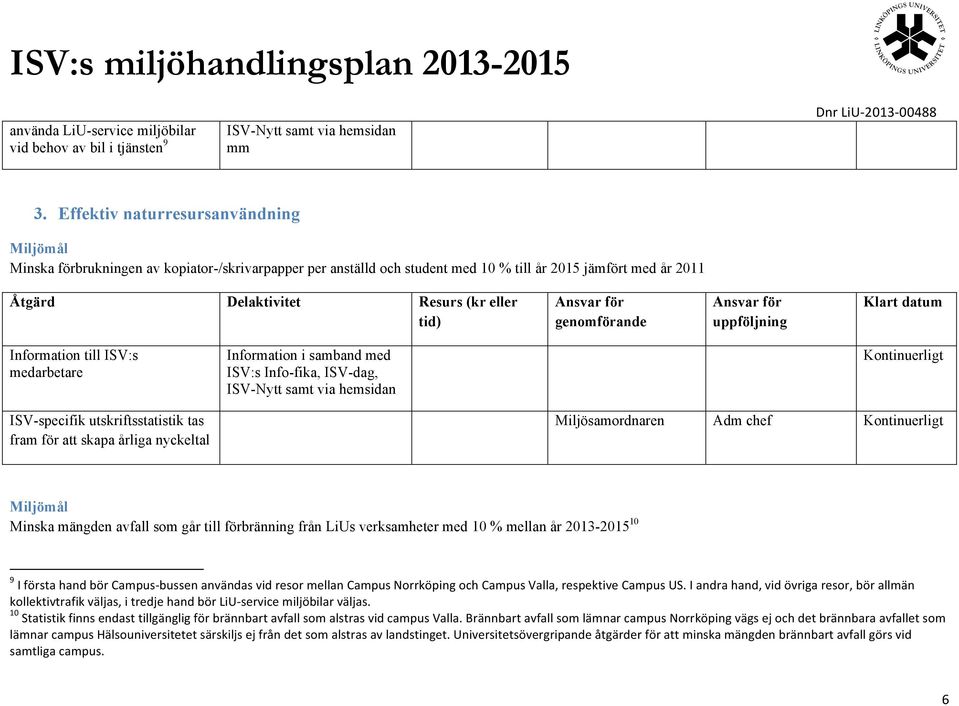 utskriftsstatistik tas fram för att skapa årliga nyckeltal Information i samband med ISV:s Info-fika, ISV-dag, ISV-Nytt samt via hemsidan Kontinuerligt Miljösamordnaren Adm chef Kontinuerligt Minska