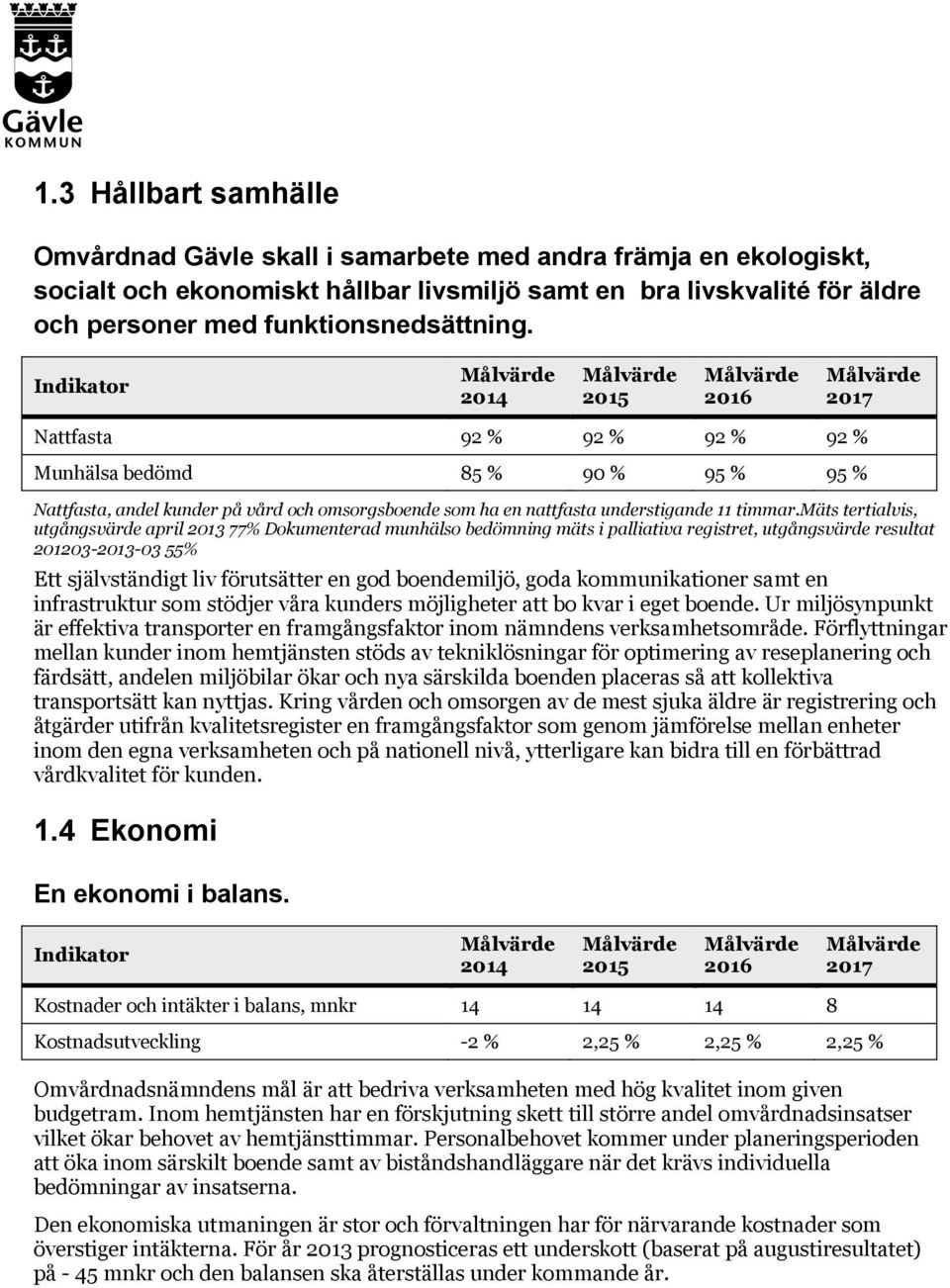 mäts tertialvis, utgångsvärde april 2013 77% Dokumenterad munhälso bedömning mäts i palliativa registret, utgångsvärde resultat 201203-2013-03 55% Ett självständigt liv förutsätter en god