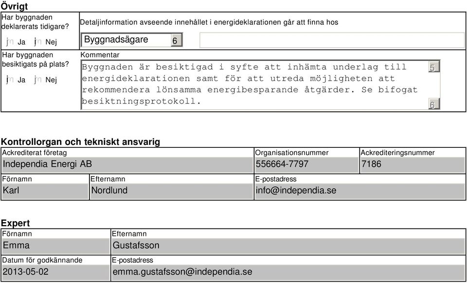 energideklarationen samt för att utreda möjligheten att rekommendera lönsamma energibesparande åtgärder. Se bifogat besiktningsprotokoll.