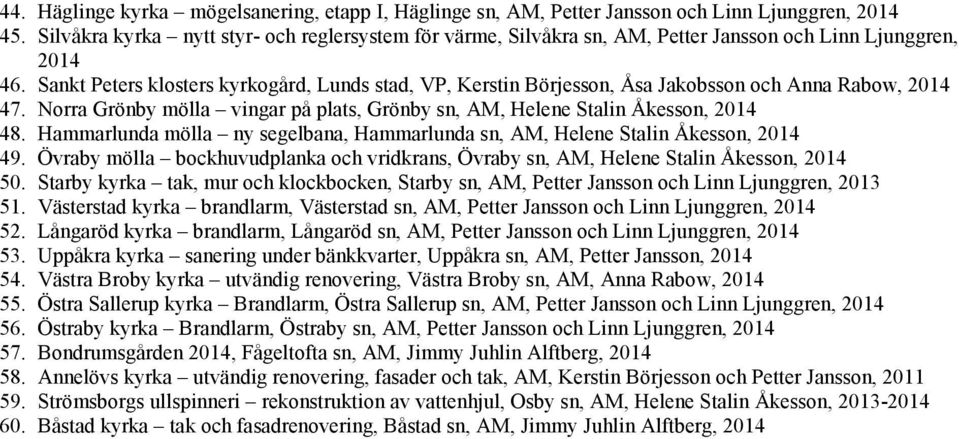 Sankt Peters klosters kyrkogård, Lunds stad, VP, Kerstin Börjesson, Åsa Jakobsson och Anna Rabow, 2014 47. Norra Grönby mölla vingar på plats, Grönby sn, AM, Helene Stalin Åkesson, 2014 48.