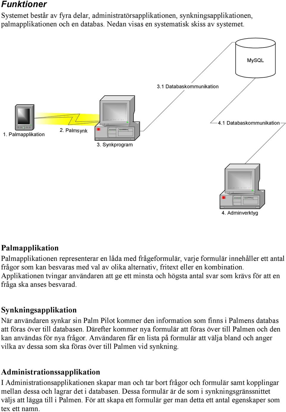 Adminverktyg Palmapplikation Palmapplikationen representerar en låda med frågeformulär, varje formulär innehåller ett antal frågor som kan besvaras med val av olika alternativ, fritext eller en