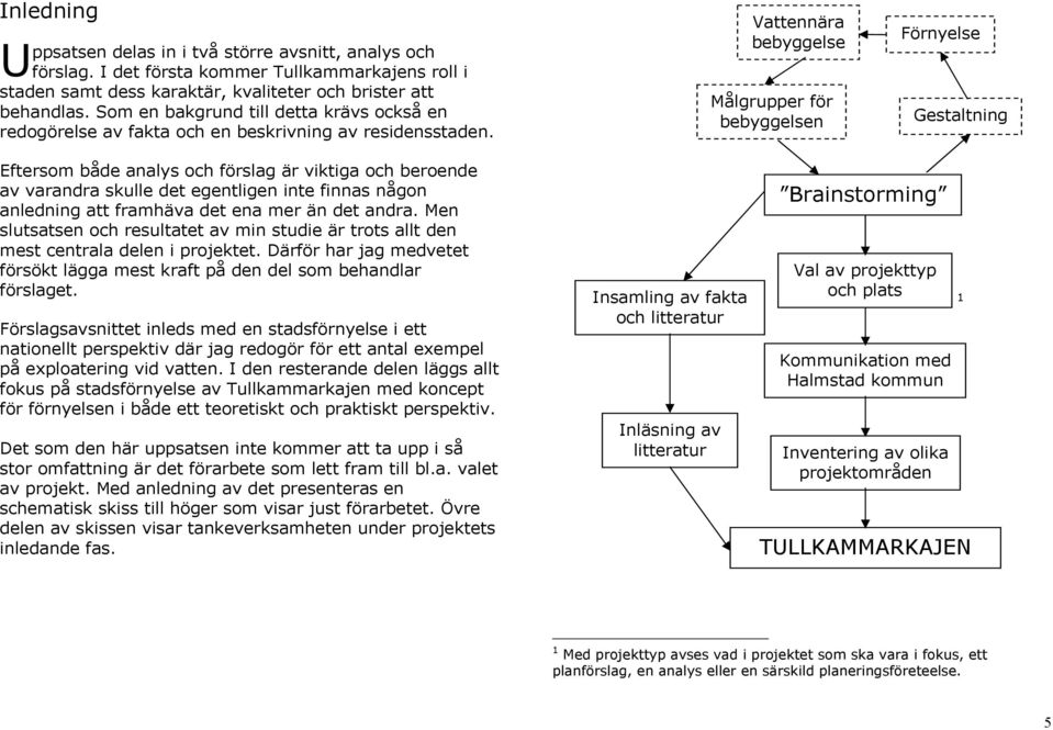 Vattennära bebyggelse Målgrupper för bebyggelsen Förnyelse Gestaltning Eftersom både analys och förslag är viktiga och beroende av varandra skulle det egentligen inte finnas någon anledning att