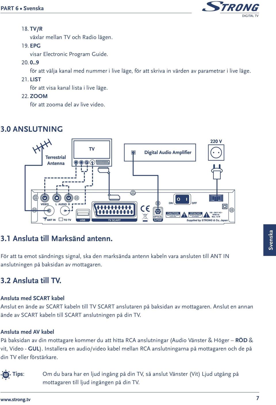 För att ta emot sändnings signal, ska den marksända antenn kabeln vara ansluten till ANT IN anslutningen på baksidan av mottagaren. Svenska 3.2 Ansluta till TV.