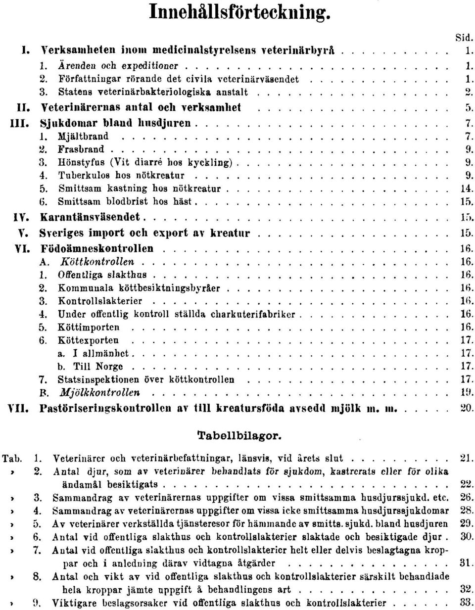 Tuberkulos hos nötkreatur 9. 5. Smittsam kastning hos nötkreatur 14. 6. Smittsam blodbrist hos häst 15. IV. Karantänsväsendet 15. V. Sveriges import och export av kreatur 15. VI.