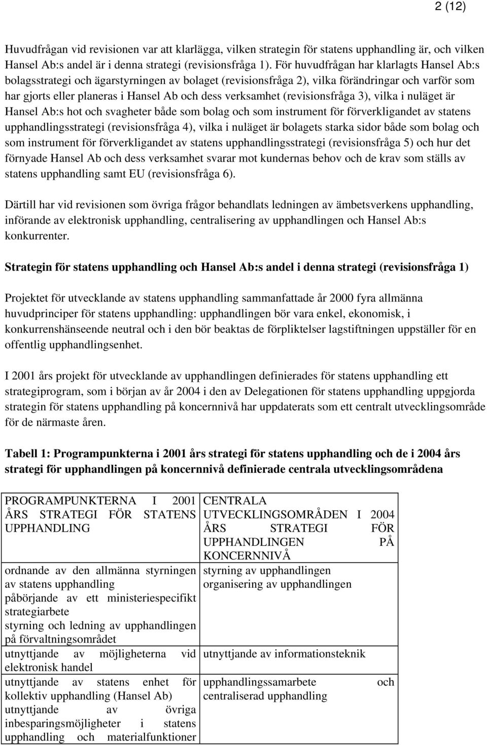 (revisionsfråga 3), vilka i nuläget är Hansel Ab:s hot och svagheter både som bolag och som instrument för förverkligandet av statens upphandlingsstrategi (revisionsfråga 4), vilka i nuläget är