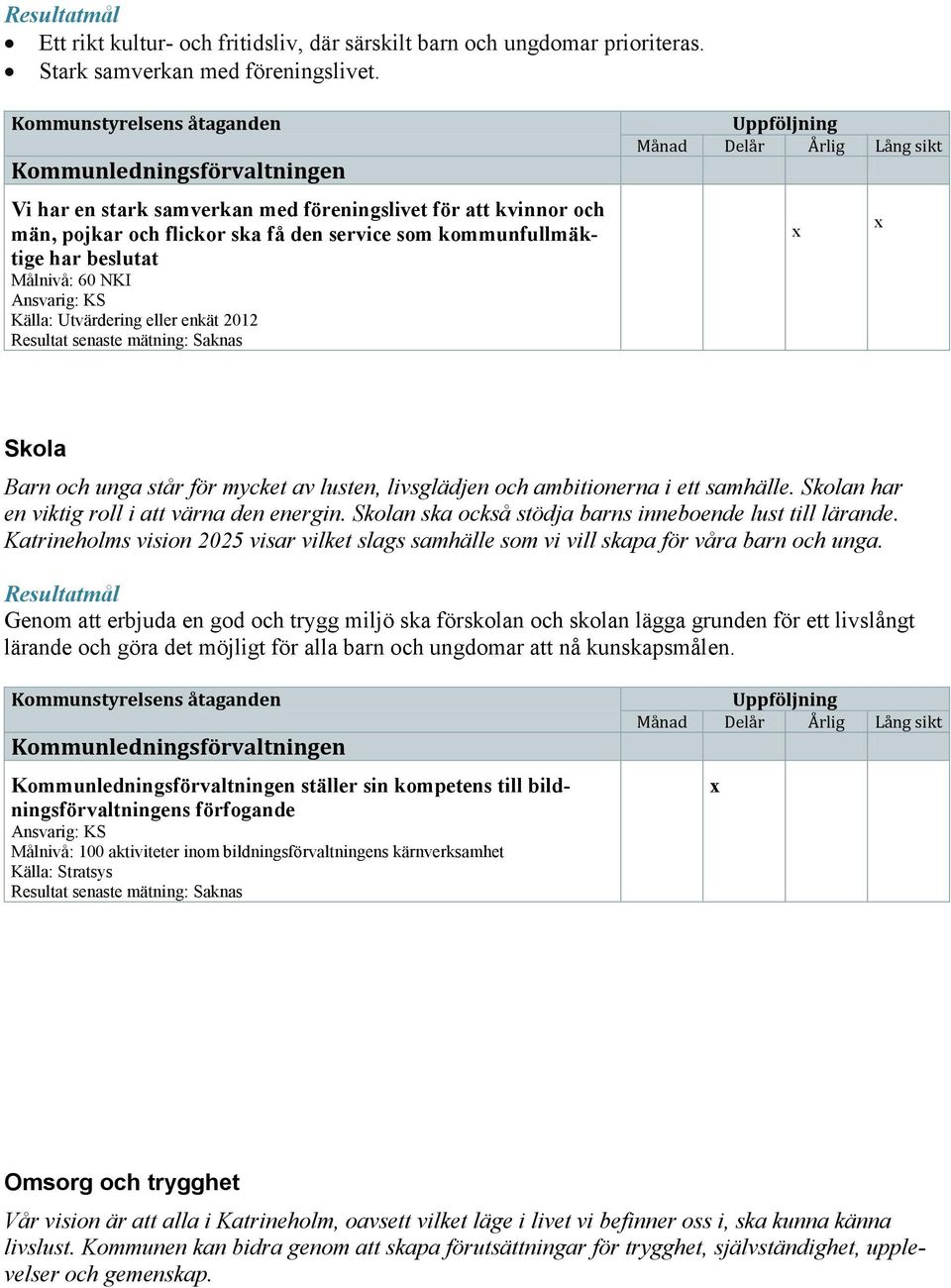 Utvärdering eller enkät 2012 Skola Barn och unga står för mycket av lusten, livsglädjen och ambitionerna i ett samhälle. Skolan har en viktig roll i att värna den energin.