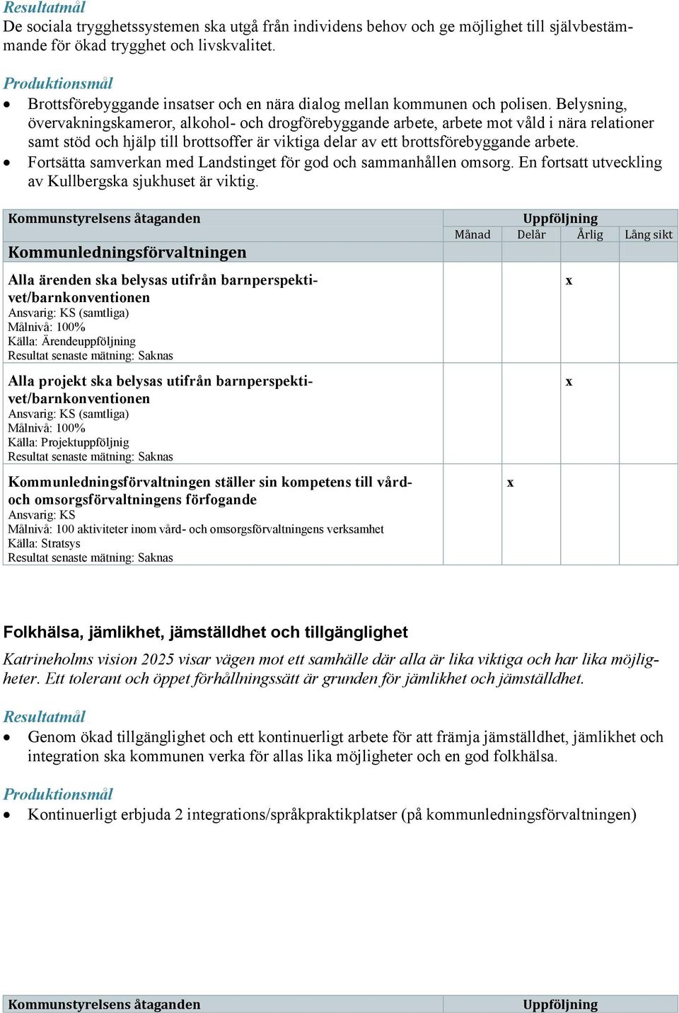 Belysning, övervakningskameror, alkohol- och drogförebyggande arbete, arbete mot våld i nära relationer samt stöd och hjälp till brottsoffer är viktiga delar av ett brottsförebyggande arbete.