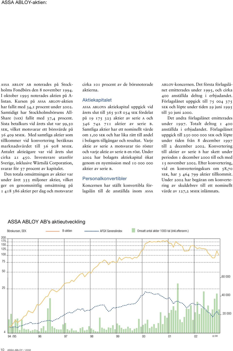 Med samtliga aktier som tillkommer vid konvertering beräknas marknadsvärdet till 36 908 msek. Antalet aktieägare var vid årets slut cirka 21 450.