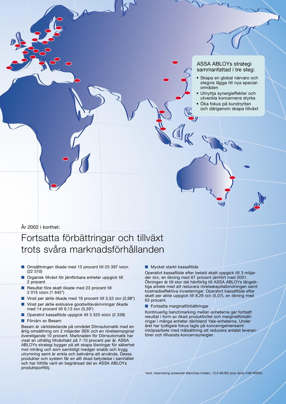 jämförbara enheter uppgick till 2 procent Resultat före skatt ökade med 23 procent till 2 015 MSEK (1 642*) Vinst per aktie ökade med 18 procent till 3,53 SEK (2,98*) Vinst per aktie exklusive