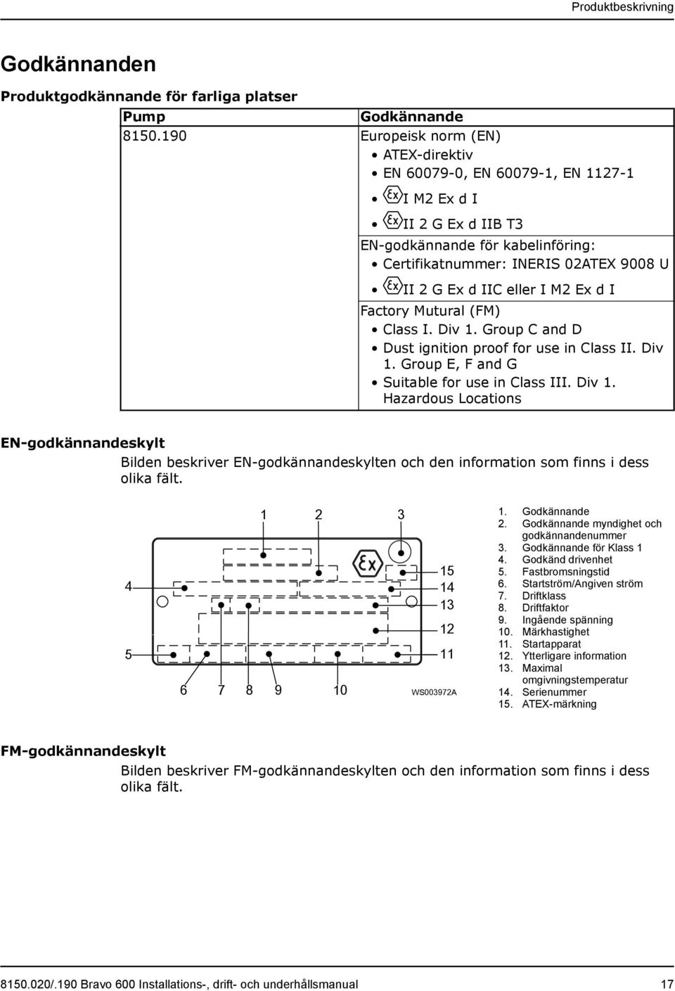 M2 Ex d I Factory Mutural (FM) Class I. Div 1. Group C and D Dust ignition proof for use in Class II. Div 1. Group E, F and G Suitable for use in Class III. Div 1. Hazardous Locations EN-godkännandeskylt Bilden beskriver EN-godkännandeskylten och den information som finns i dess olika fält.