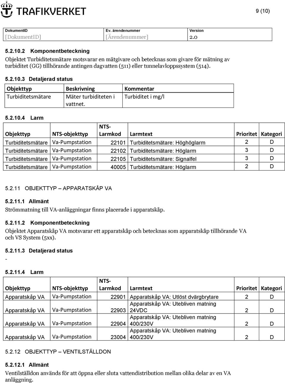 2 Komponentbeteckning Objektet Turbiditetsmätare motsvarar en mätgivare och betecknas som givare för mätning av turbiditet (GG) tillhörande antingen dagvatten (511) eller tunnelavloppssystem (514).