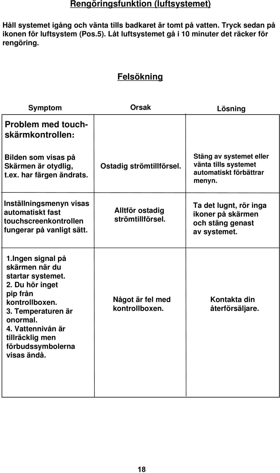 Ostadig strömtillförsel. Stäng av systemet eller vänta tills systemet automatiskt förbättrar menyn. Inställningsmenyn visas automatiskt fast touchscreenkontrollen fungerar på vanligt sätt.