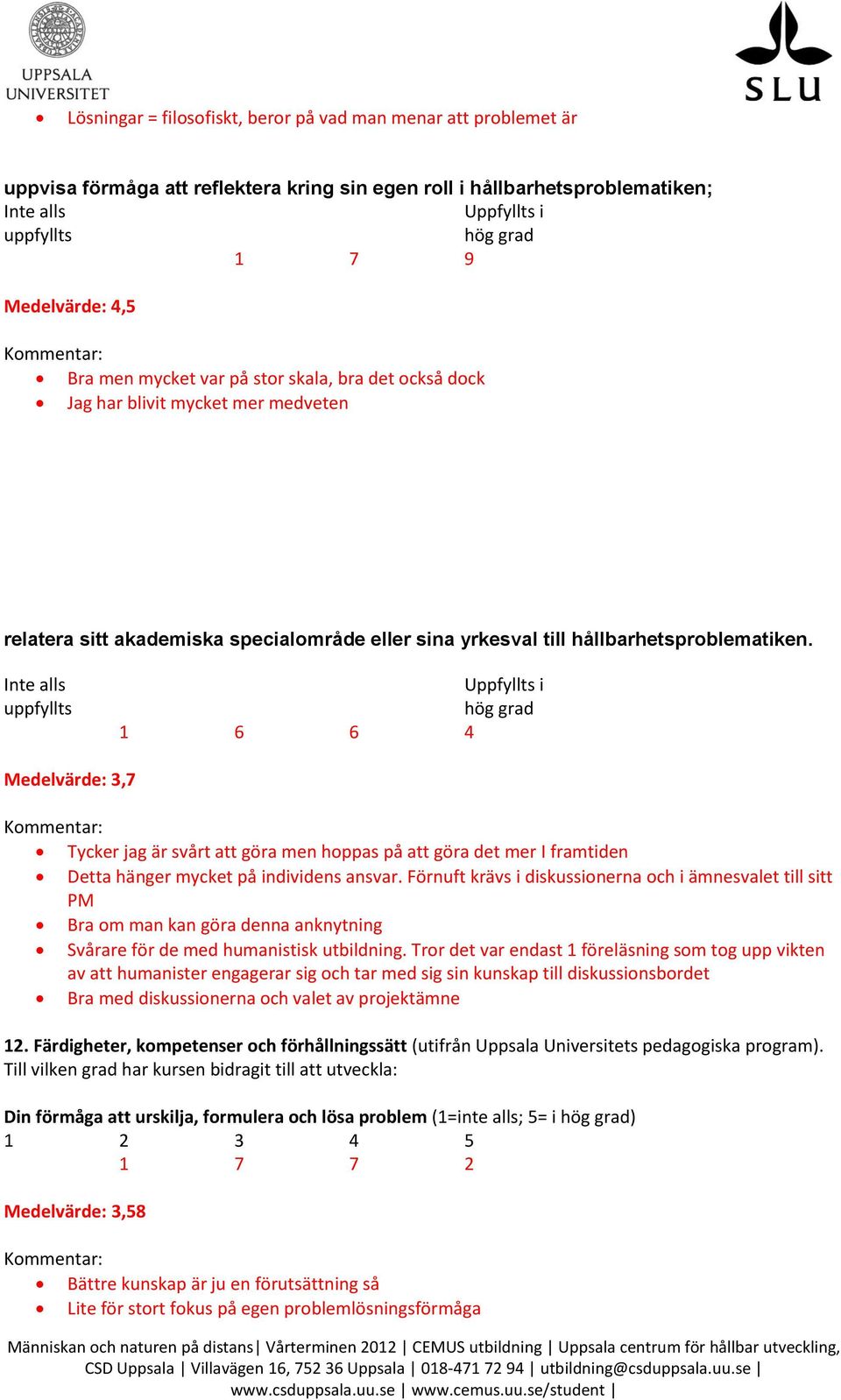 Inte alls uppfyllts Uppfyllts i hög grad 1 6 6 4 Medelvärde: 3,7 Tycker jag är svårt att göra men hoppas på att göra det mer I framtiden Detta hänger mycket på individens ansvar.