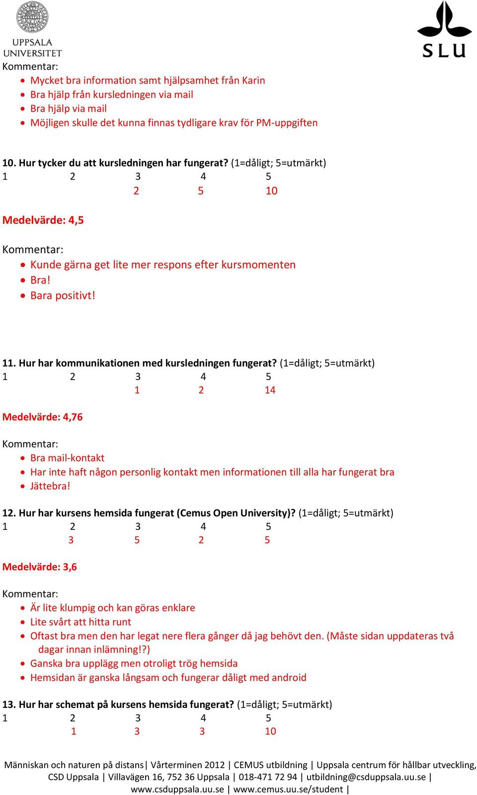 Hur har kommunikationen med kursledningen fungerat?