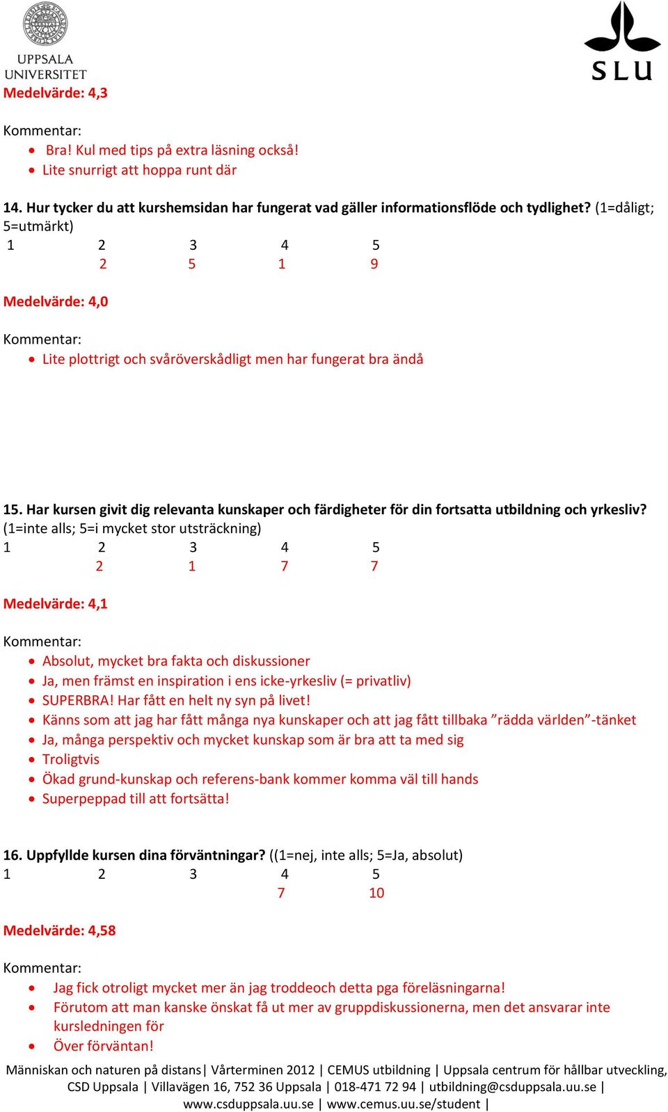 Har kursen givit dig relevanta kunskaper och färdigheter för din fortsatta utbildning och yrkesliv?