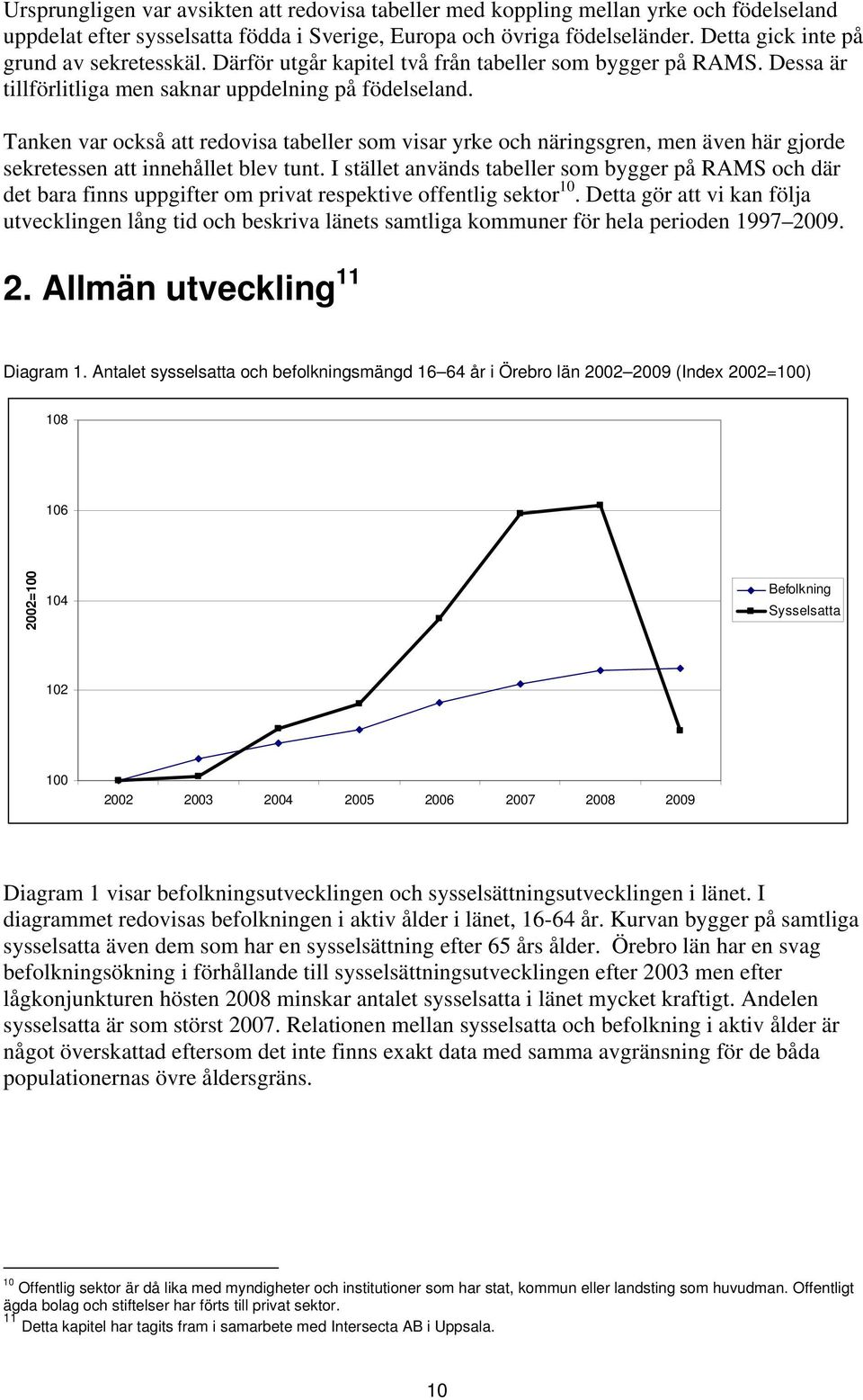 Tanken var också att redovisa tabeller som visar yrke och näringsgren, men även här gjorde sekretessen att innehållet blev tunt.