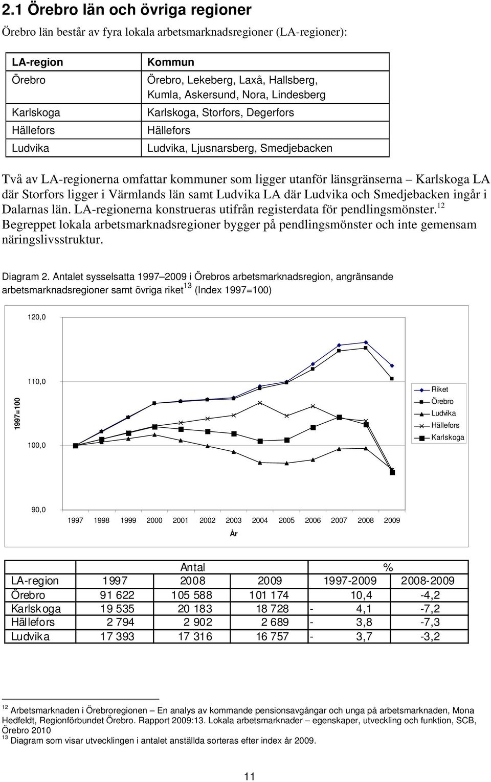 Storfors ligger i Värmlands län samt Ludvika LA där Ludvika och Smedjebacken ingår i Dalarnas län. LA-regionerna konstrueras utifrån registerdata för pendlingsmönster.