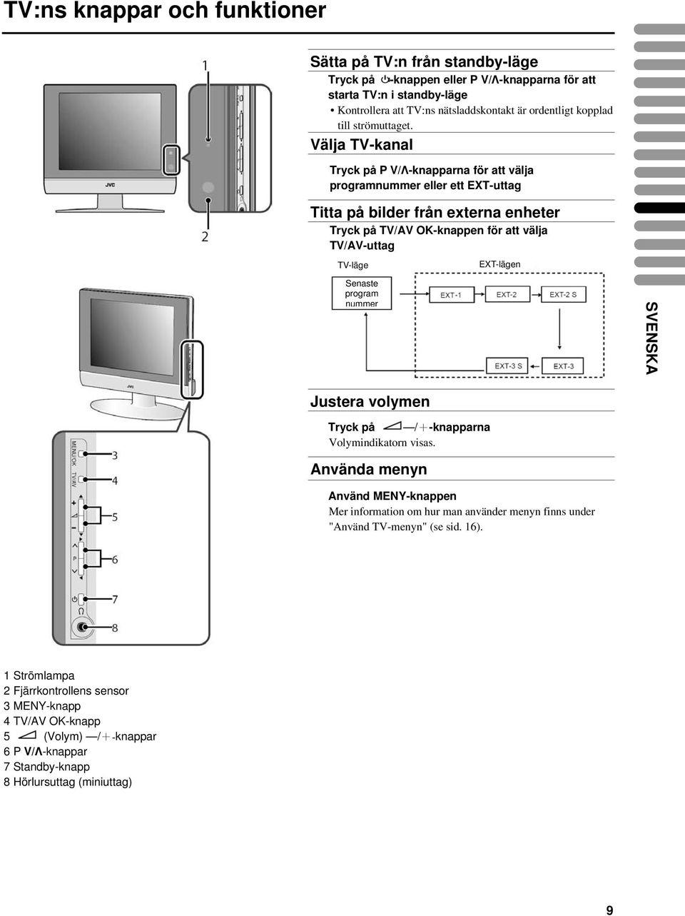 Välja TV-kanal Tryck på P V/Λ-knapparna för att välja programnummer eller ett EXT-uttag Titta på bilder från externa enheter Tryck på TV/AV OK-knappen för att välja TV/AV-uttag TV-läge