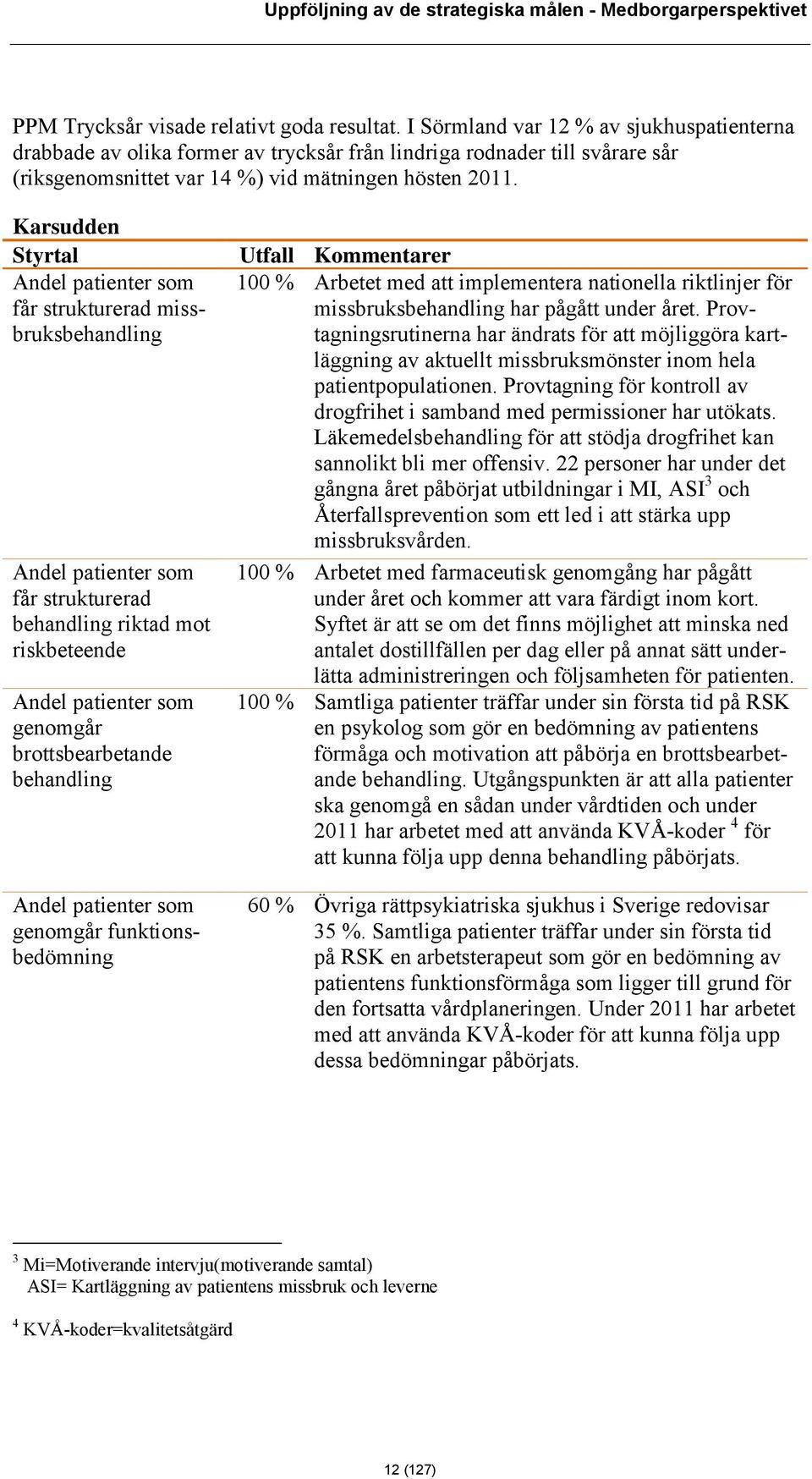 Karsudden Styrtal Andel patienter som får strukturerad missbruksbehandling Andel patienter som får strukturerad behandling riktad mot riskbeteende Andel patienter som genomgår brottsbearbetande