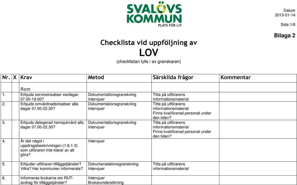 Är det något i uppdragsbeskrivningen (1.6.1-3) som utföraren inte klarar av att göra? 5. Erbjuder utföraren tilläggstjänster? Vilka? Har kommunen informerats? 6.