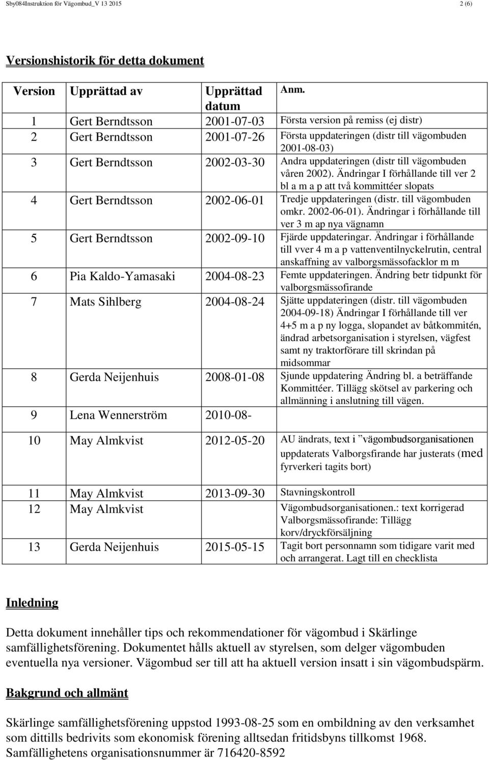 uppdateringen (distr till vägombuden våren 2002). Ändringar I förhållande till ver 2 bl a m a p att två kommittéer slopats 4 Gert Berndtsson 2002-06-01 Tredje uppdateringen (distr.