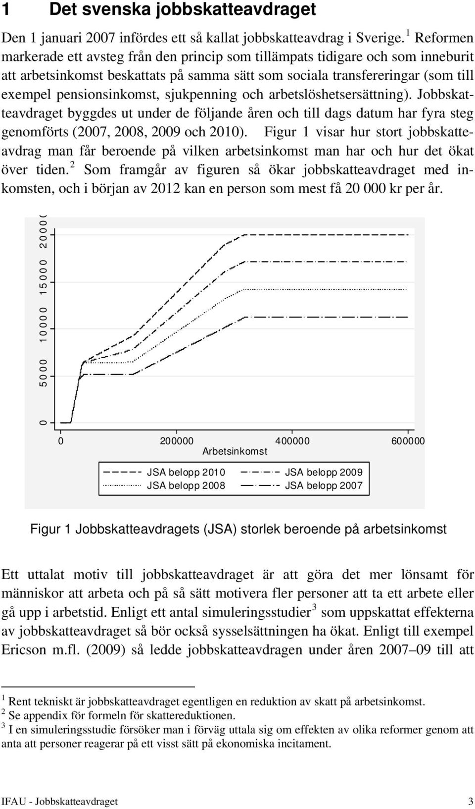 sjukpenning och arbetslöshetsersättning). Jobbskatteavdraget byggdes ut under de följande åren och till dags datum har fyra steg genomförts (2007, 2008, 2009 och 2010).