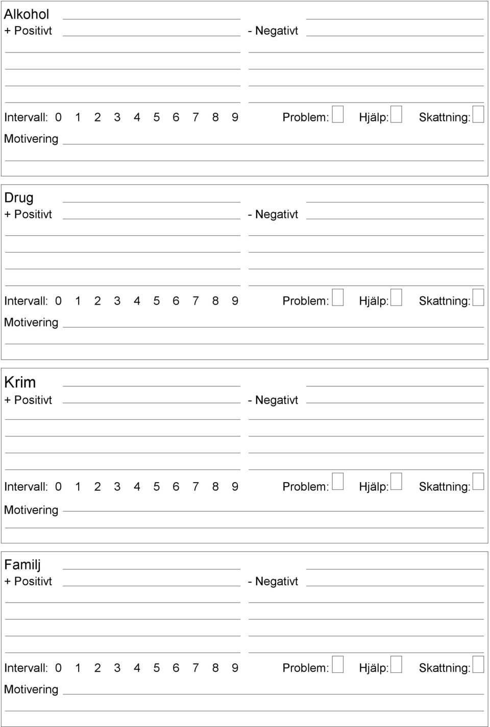 Motivering Krim + Positivt - Negativt Intervall: 0 1 2 3 4 5 6 7 8 9 Problem: Hjälp: Skattning: