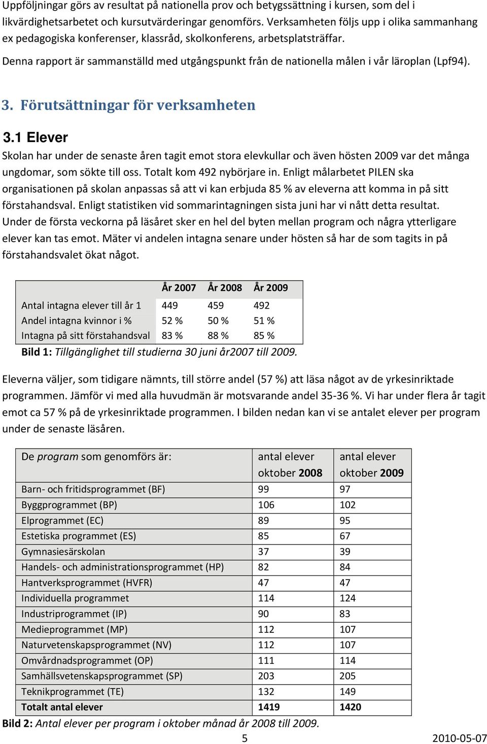 Denna rapport är sammanställd med utgångspunkt från de nationella målen i vår läroplan (Lpf94). 3. Förutsättningar för verksamheten 3.