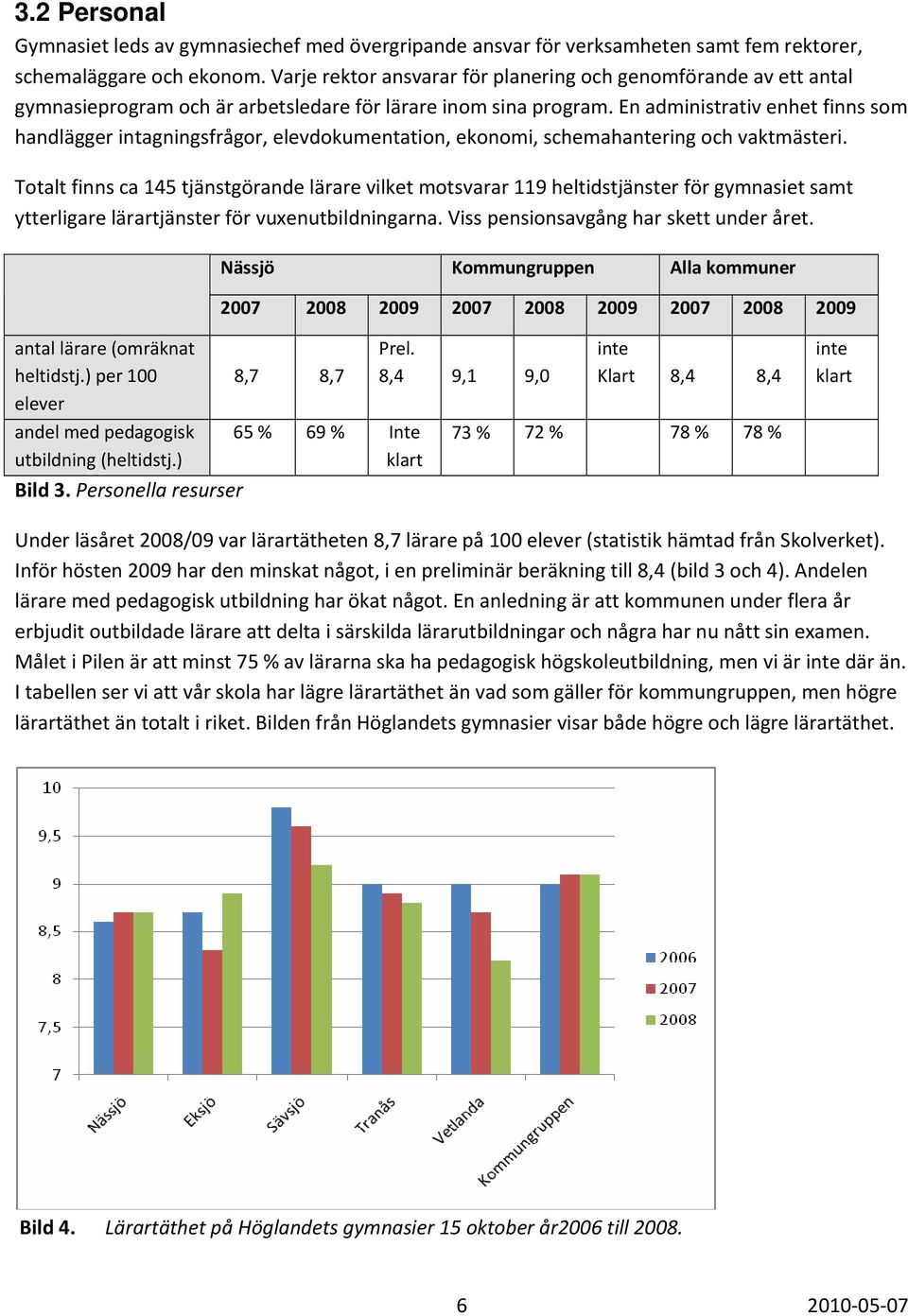 En administrativ enhet finns som handlägger intagningsfrågor, elevdokumentation, ekonomi, schemahantering och vaktmästeri.