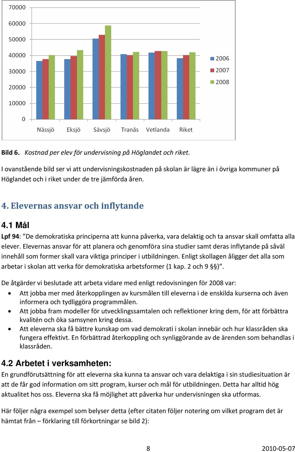 1 Mål Lpf 94: De demokratiska principerna att kunna påverka, vara delaktig och ta ansvar skall omfatta alla elever.