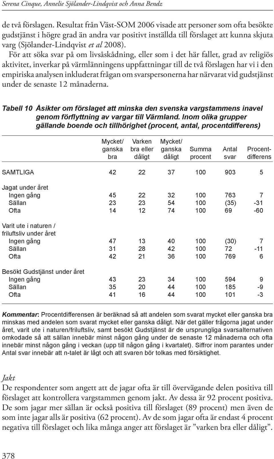 För att söka svar på om livsåskådning, eller som i det här fallet, grad av religiös aktivitet, inverkar på värmlänningens uppfattningar till de två förslagen har vi i den empiriska analysen