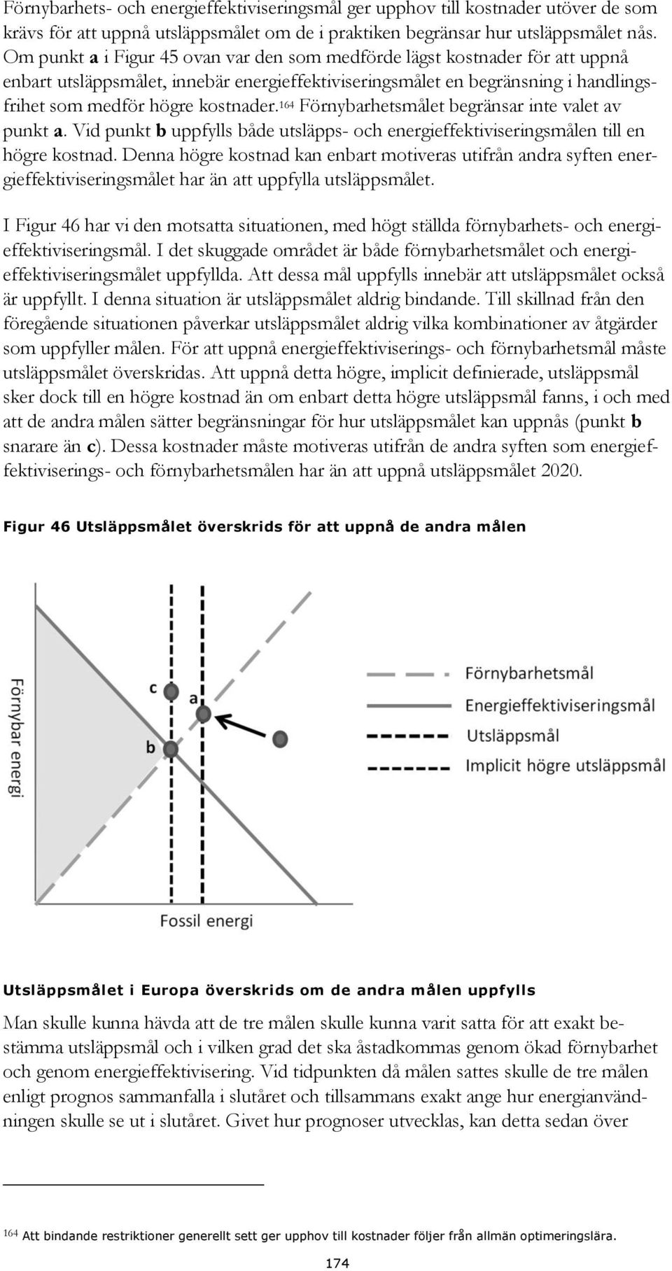 164 Förnybarhetsmålet begränsar inte valet av punkt a. Vid punkt b uppfylls både utsläpps- och energieffektiviseringsmålen till en högre kostnad.