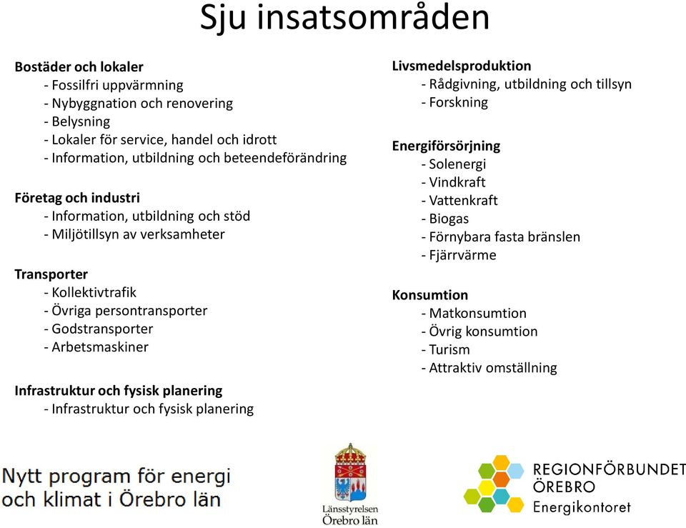 Godstransporter - Arbetsmaskiner Infrastruktur och fysisk planering - Infrastruktur och fysisk planering Livsmedelsproduktion - Rådgivning, utbildning och tillsyn