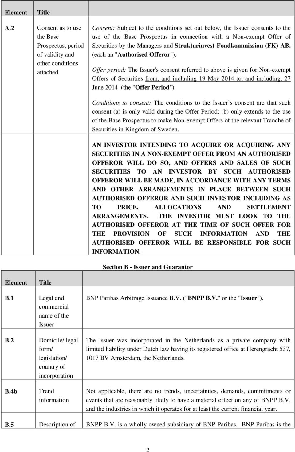 connection with a Non-exempt Offer of Securities by the Managers and Strukturinvest Fondkommission (FK) AB. (each an "Authorised Offeror").