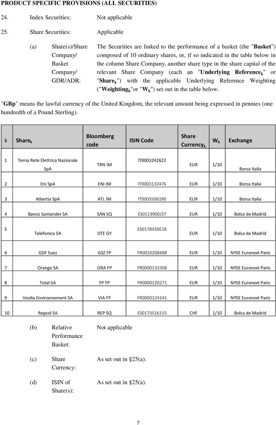 indicated in the table below in the column Share Company, another share type in the share capital of the relevant Share Company (each an "Underlying Reference k " or "Share k ") with the applicable