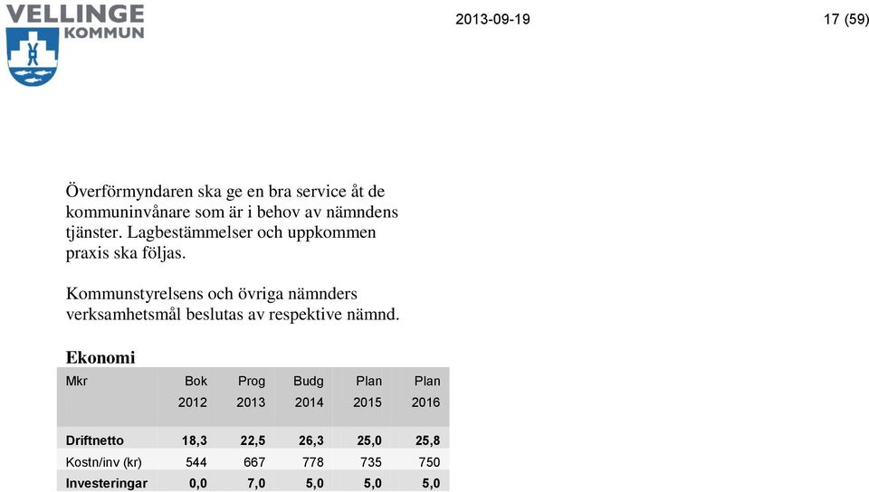 Kommunstyrelsens och övriga nämnders verksamhetsmål beslutas av respektive nämnd.