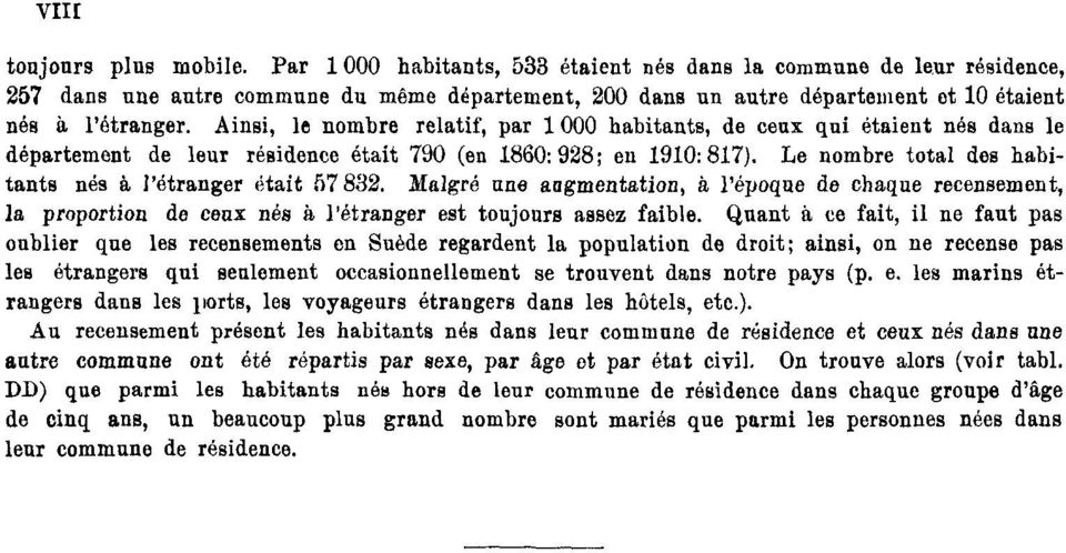 Ainsi, le nombre relatif, par 1000 habitants, de ceux qui étaient nés dans le département de leur résidence était 790 (en 1860:928; en 1910:817).