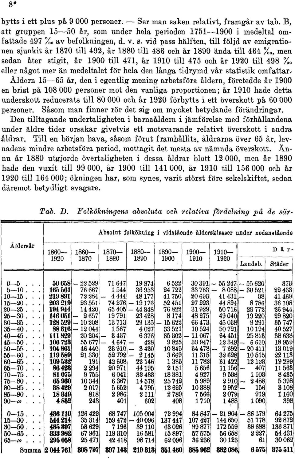 m under hela perioden 1751 1900 i medeltal omfattade 497 % 0 av befolkningen, d. v. s.