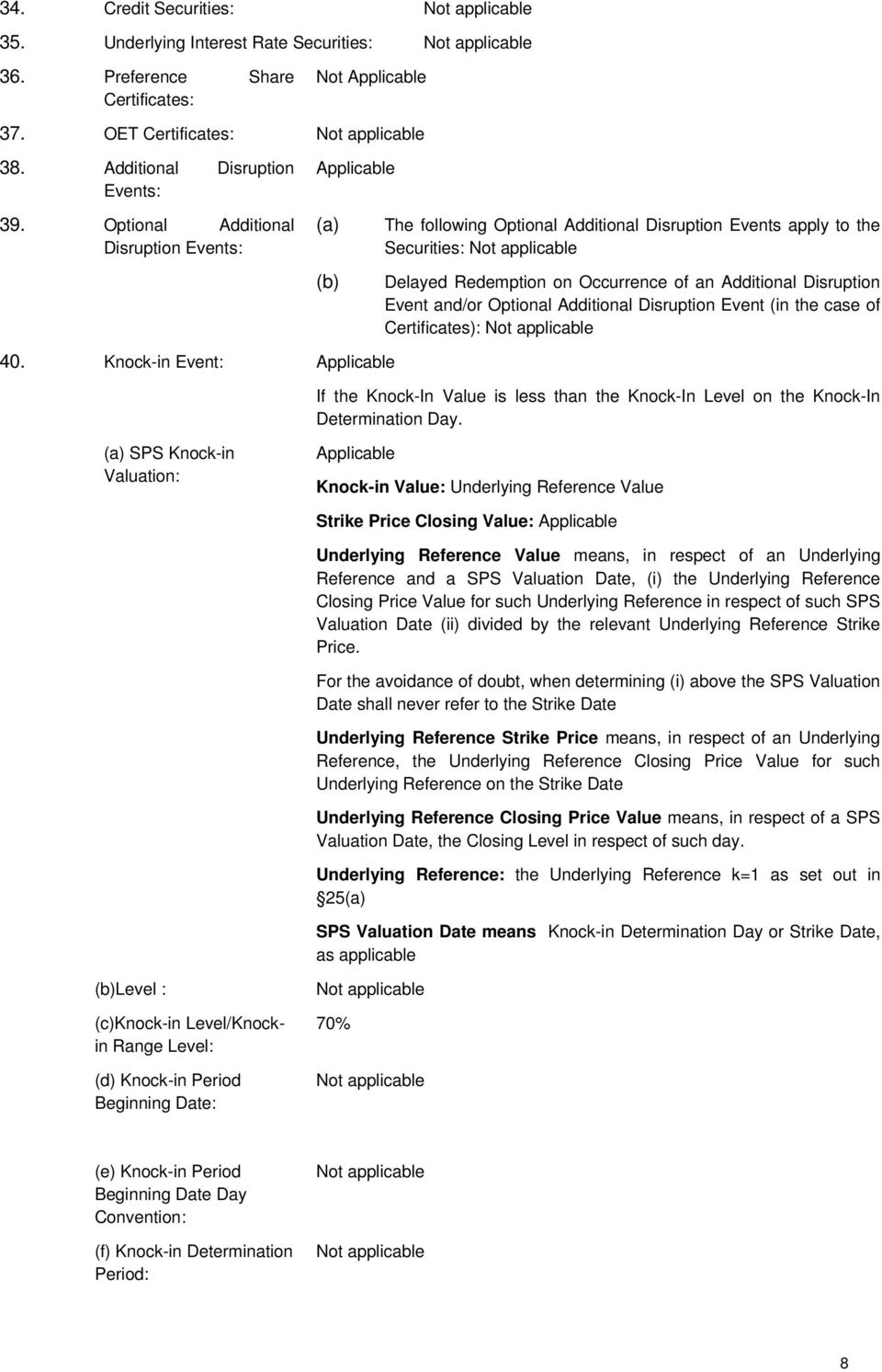 Optional Additional Disruption Event (in the case of Certificates): 40. Knock-in Event: Applicable If the Knock-In Value is less than the Knock-In Level on the Knock-In Determination Day.