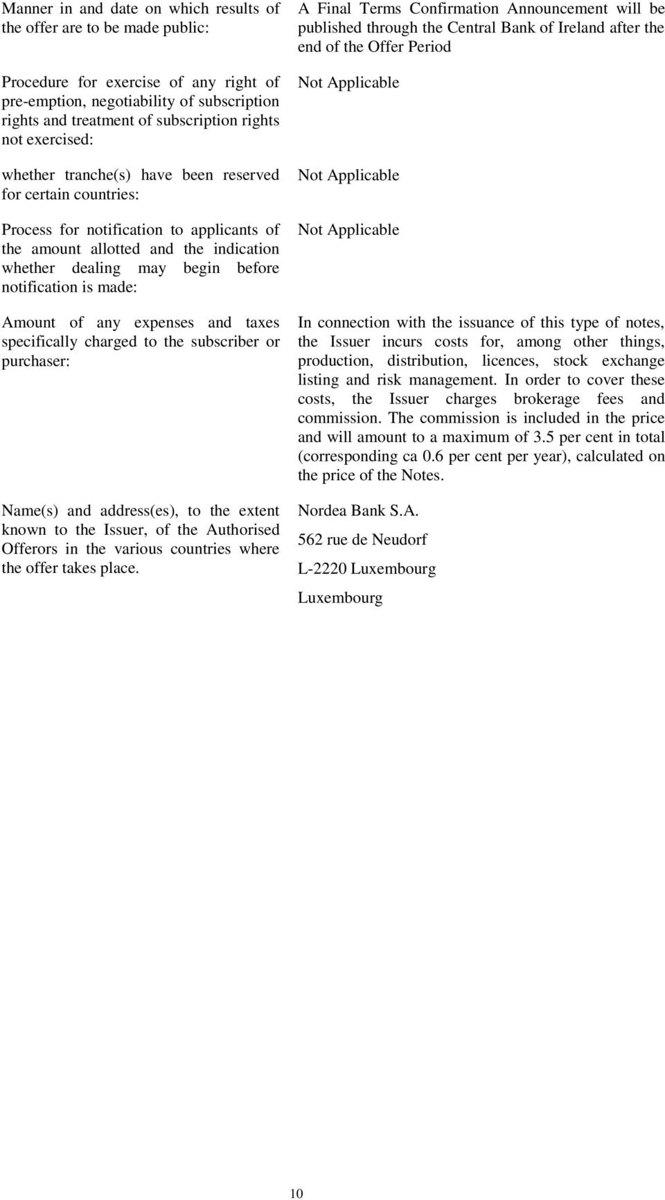 notification is made: Amount of any expenses and taxes specifically charged to the subscriber or purchaser: Name(s) and address(es), to the extent known to the Issuer, of the Authorised Offerors in