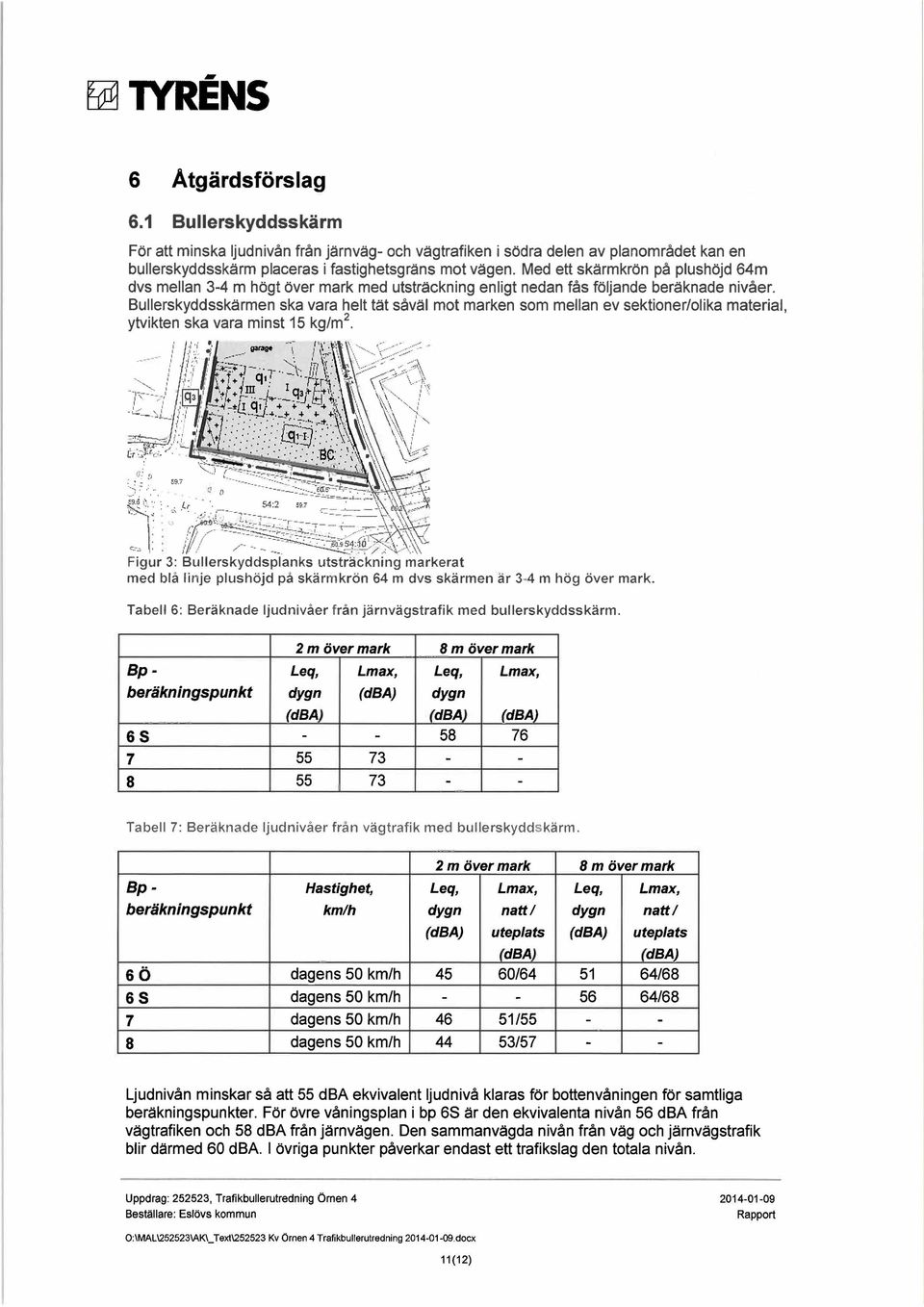 Bullerskyddsskärmen ska vara helt tät såväl mot marken som mellan ev sektioner/olika material, ytvikten ska vara minst 15 kg/m2.