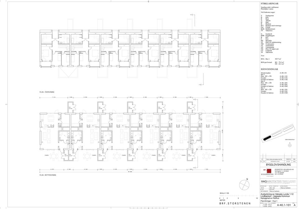 för öppen spis Undertak Takfönster Ytor: BY - Hus, m BO per bostad: BV -, m ÖV - 6, m HÄVISIR PL - ÖVERVÅI Situationsplan -0.-0 Hus Plan - BV + ÖV -0.- asader -0.- asader & Sektion -0.