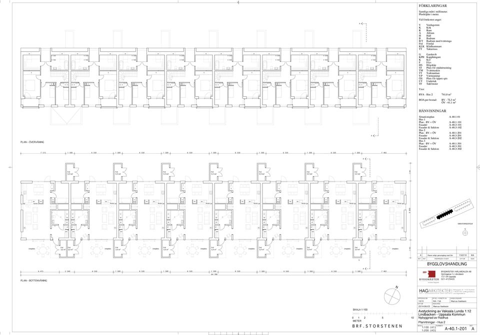 för öppen spis Undertak Takfönster Ytor: BY - Hus,0 m BO per bostad: BV -, m ÖV - 6, m HÄVISIR PL - ÖVERVÅI Situationsplan -0.-0 Hus Plan - BV + ÖV -0.- asader -0.- asader & Sektion -0.