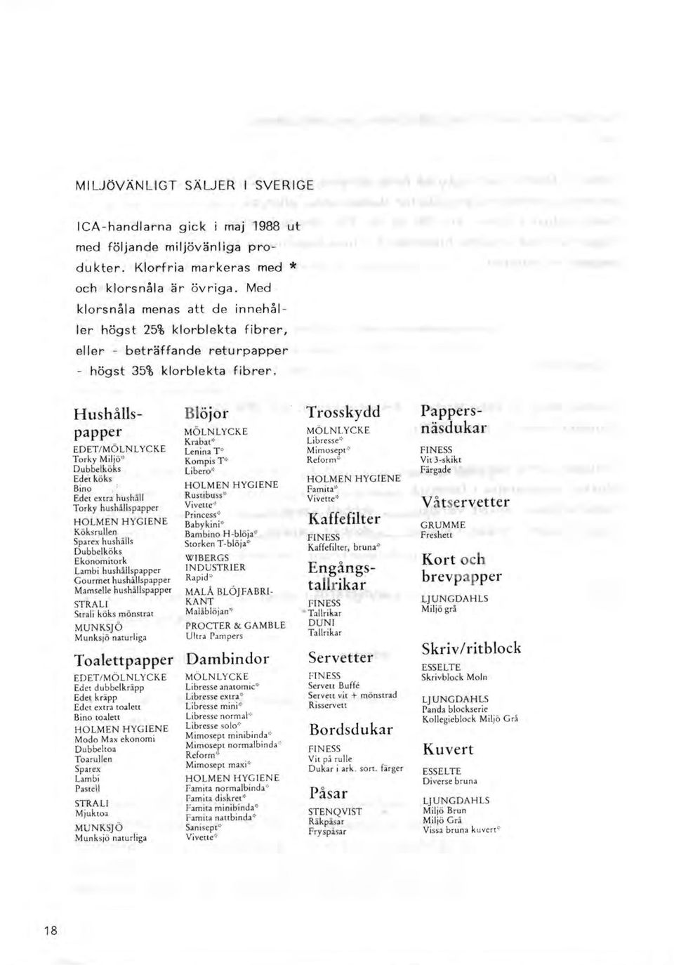 Hushålls- Blöjor Trosskydd papper MÖLNLYCKE MÖLNLYCKE Krabat '" Libresse'" EDET/MÖLNL YCKE Lenina T " Mimosept" Torky Miljö'" Kompis r Reform '" Toalettpapper Dambindor Servetter EDET/ MÖLNL YCKE