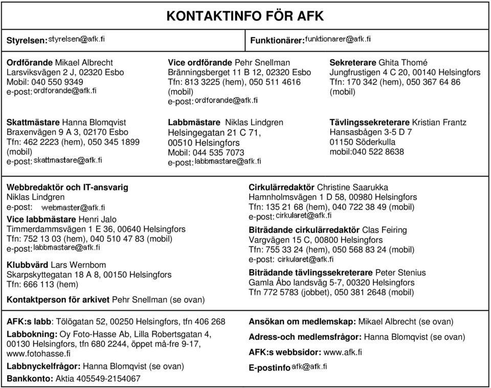 Helsingfors Mobil: 044 535 7073 Sekreterare Ghita Thomé Jungfrustigen 4 C 20, 00140 Helsingfors Tfn: 170 342 (hem), 050 367 64 86 (mobil) Tävlingssekreterare Kristian Frantz Hansasbågen 3-5 D 7 01150