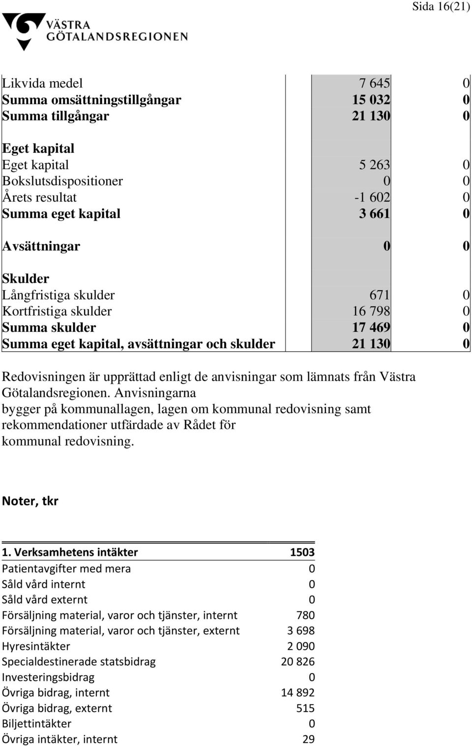 enligt de anvisningar som lämnats från Västra Götalandsregionen. Anvisningarna bygger på kommunallagen, lagen om kommunal redovisning samt rekommendationer utfärdade av Rådet för kommunal redovisning.